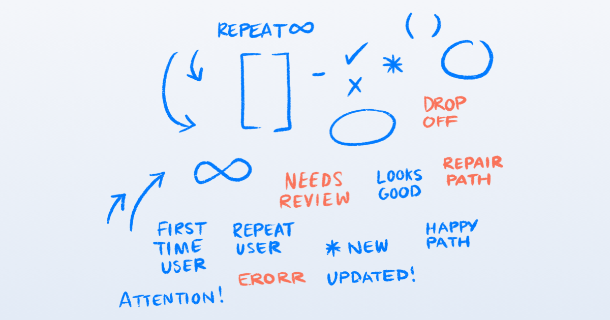 Voiceflow | How to Document and Build Context into Conversation Designs